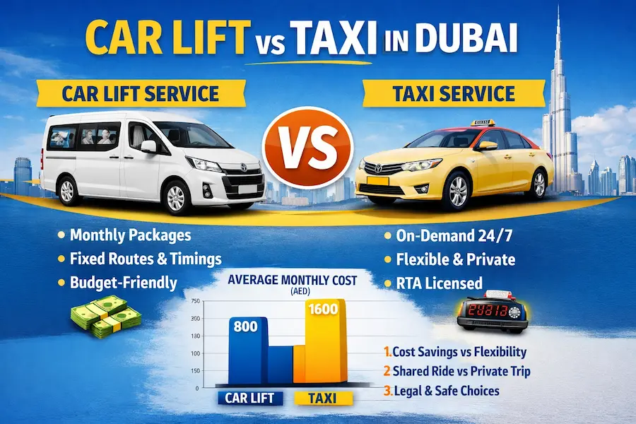 car lift vs taxi dubai
